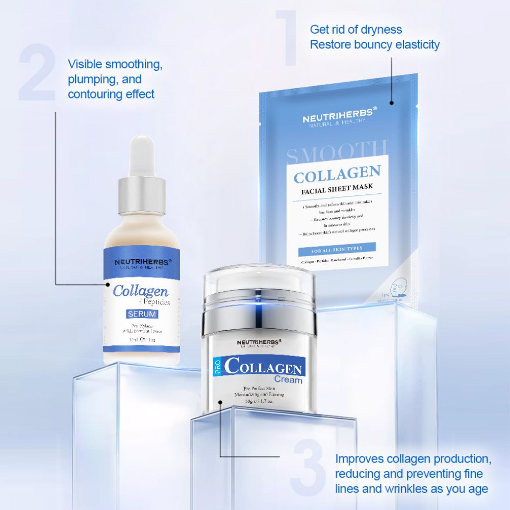 Image of Collagen Kit - 3 pcs - Serum, ansiktskräm & ansiktsmask