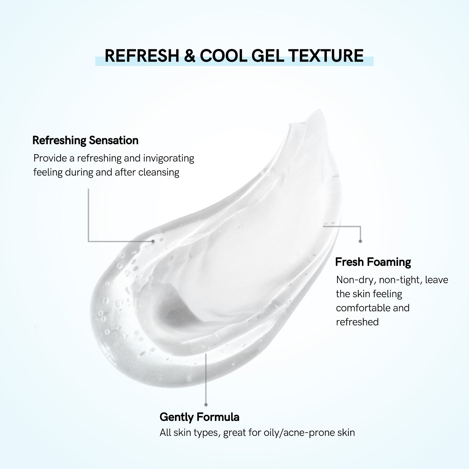 Image of Salicylic Acid Duo Kit - Cleanser & Serum Neutriherbs