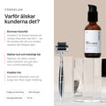 Hair Growth Serum - Voor dikker & sterker haar
