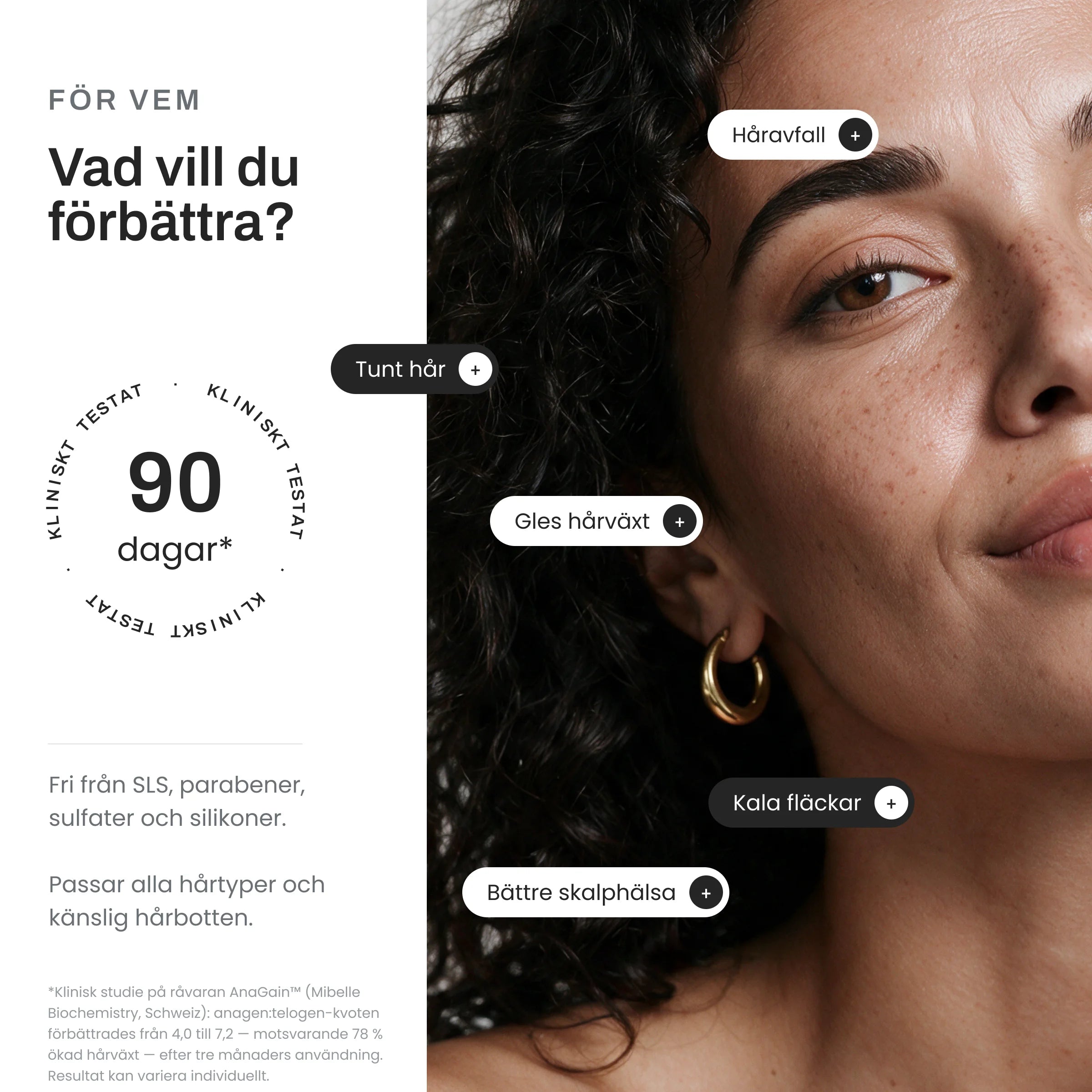 Image of Hair Growth Serum fördelar – väcker vilande hårsäckar, stärker tunt hår, kladdar inte