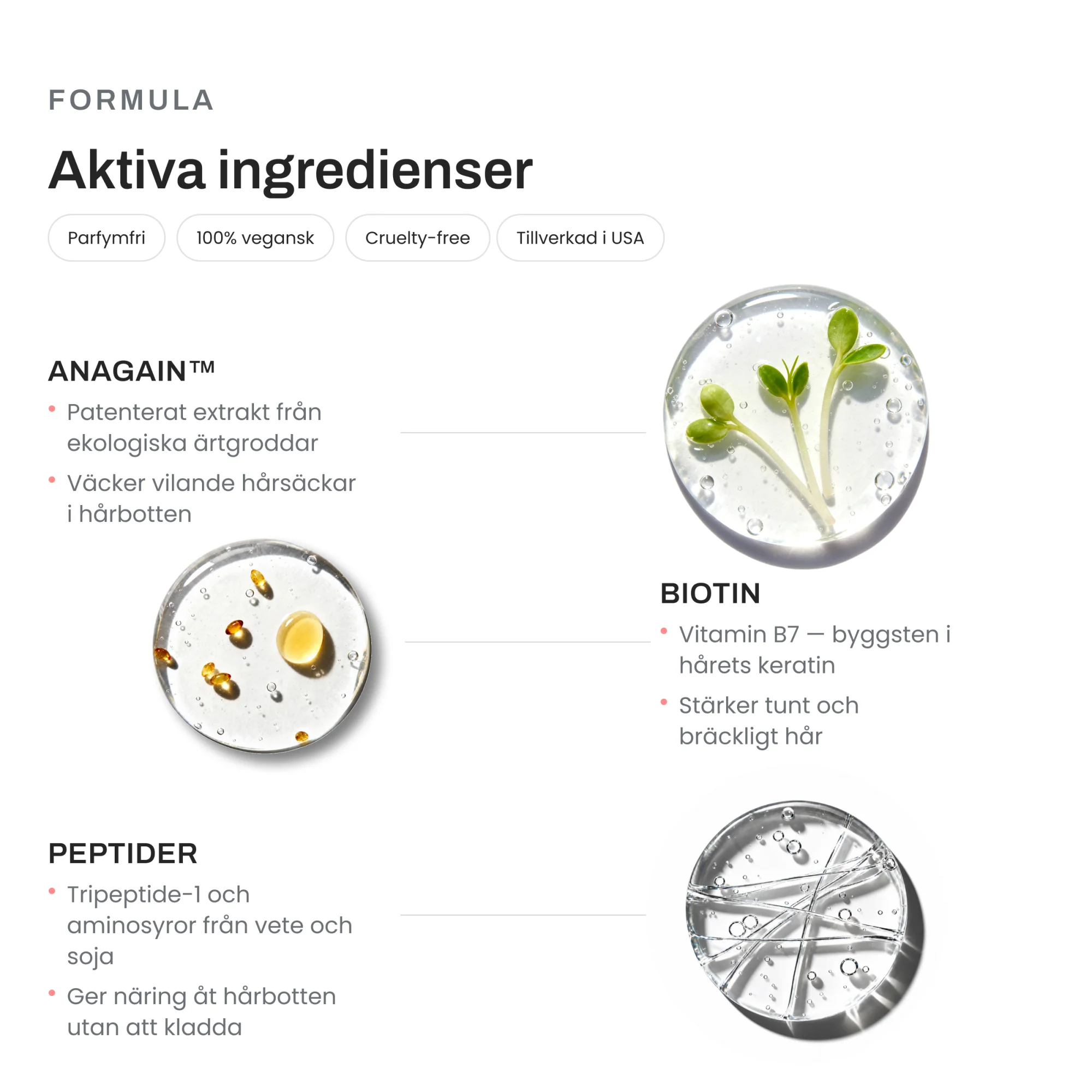 Image of Håravfall behandling – aktiva ingredienser AnaGain ärtskottsextrakt, biotin och peptider i Skinroller Hair Growth Serum