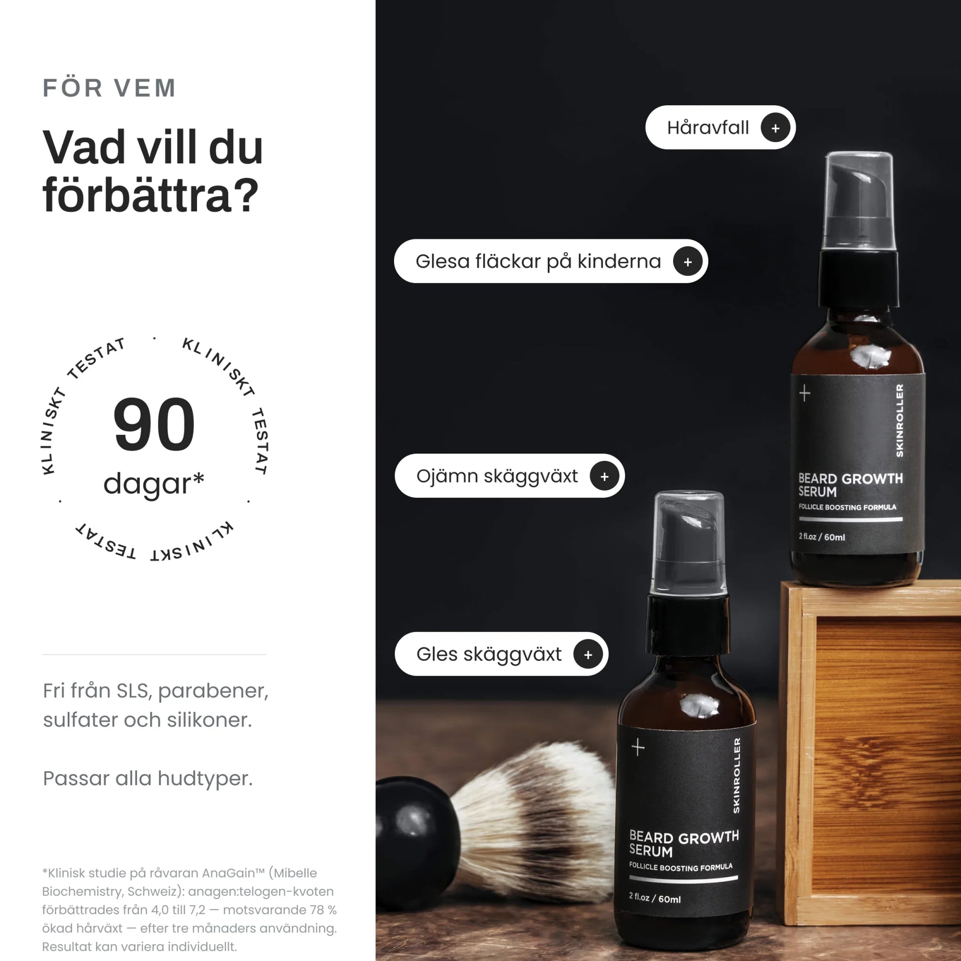 Beard Growth Serum för vem – mot glesa fläckar på kinderna, ojämn och gles skäggväxt, kliniskt testat i 90 dagar
