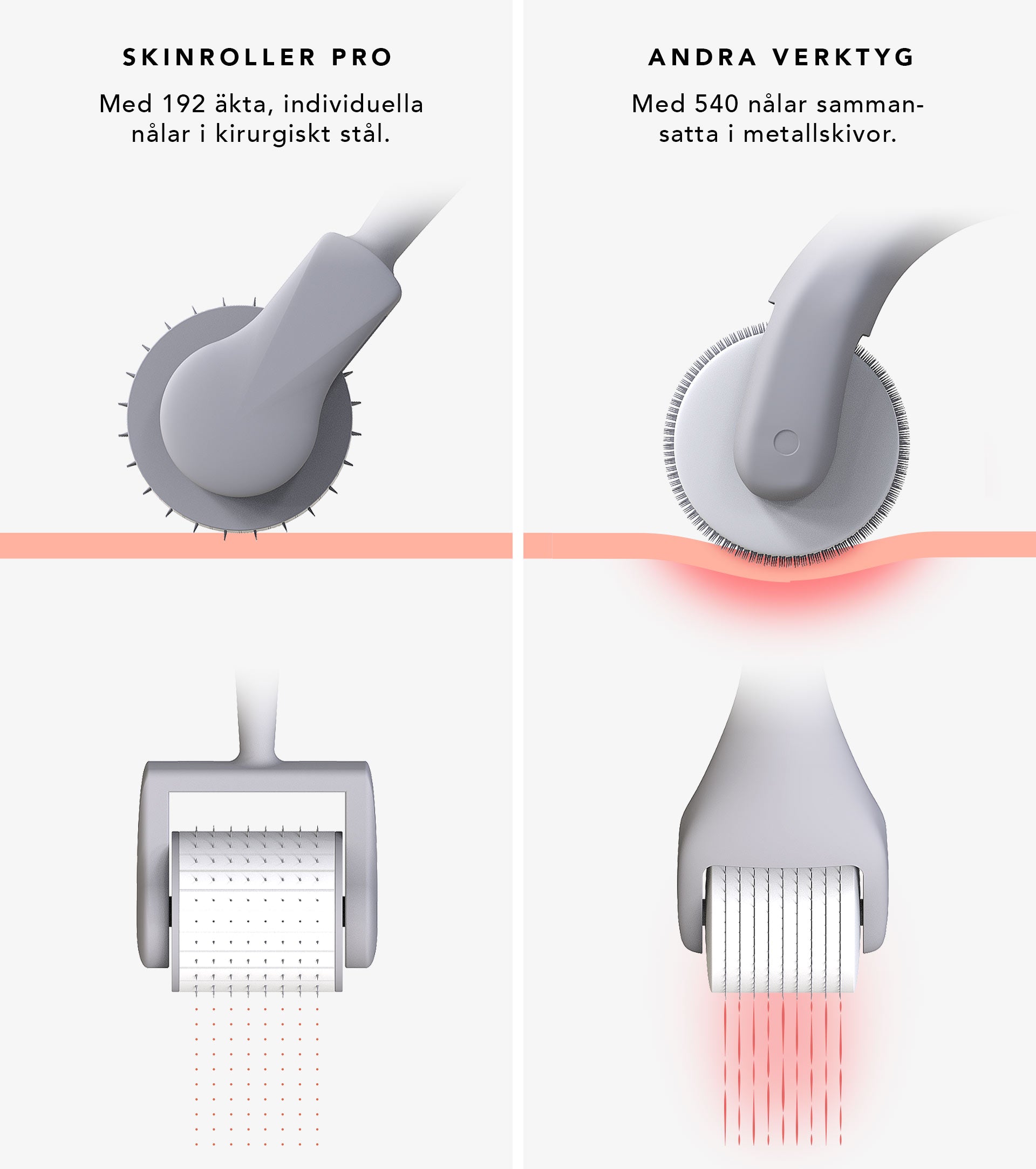 Image of Skinroller + Bio Oil 60 ml